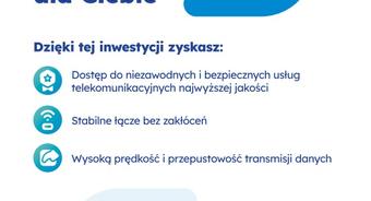 Światłowód w Gminie Ruciane-Nida